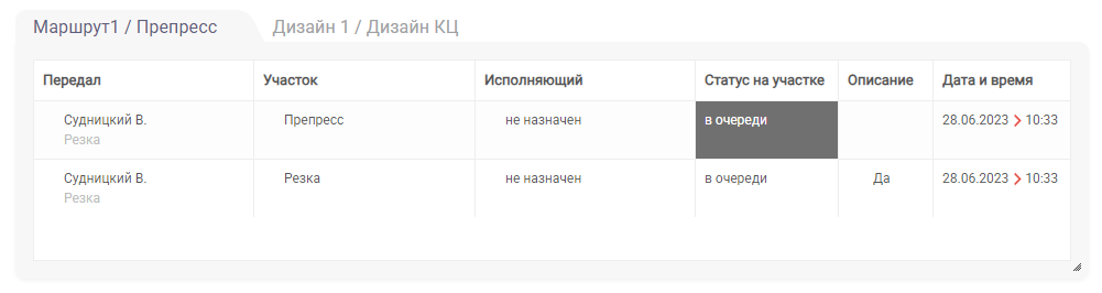 HELLOPRINT Документация пользователя > Передача заказа по маршруту > 386.png