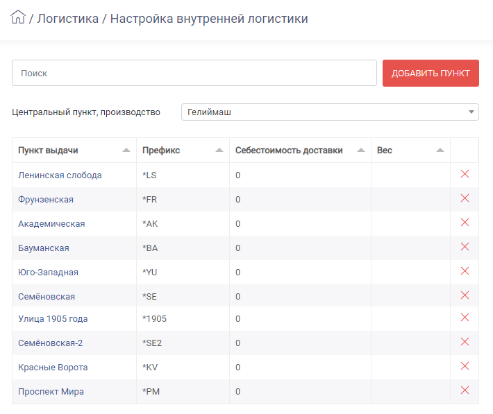 HELLOPRINT Документация пользователя > Настройки внутренней логистики > Log_15.png