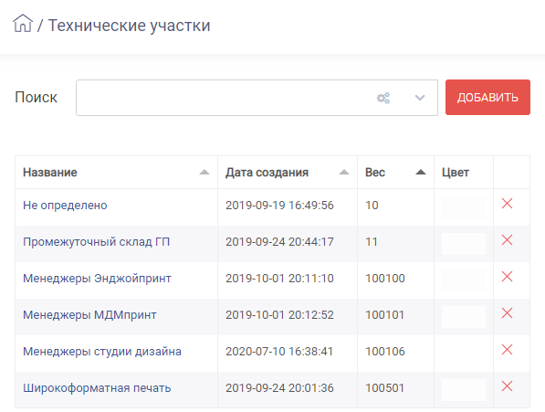 HELLOPRINT Документация пользователя > Технические участки > Uchastki_1.png
