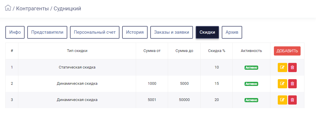 HELLOPRINT Документация пользователя > Скидки (карточка контрагента) > 47.png